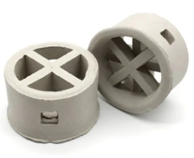 Ceramic Stepped Ring Filler